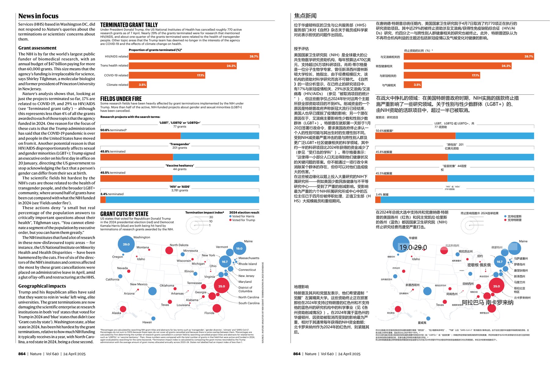 Nature magazine-2025.04.24-双语版 电子版PDF(图4)
