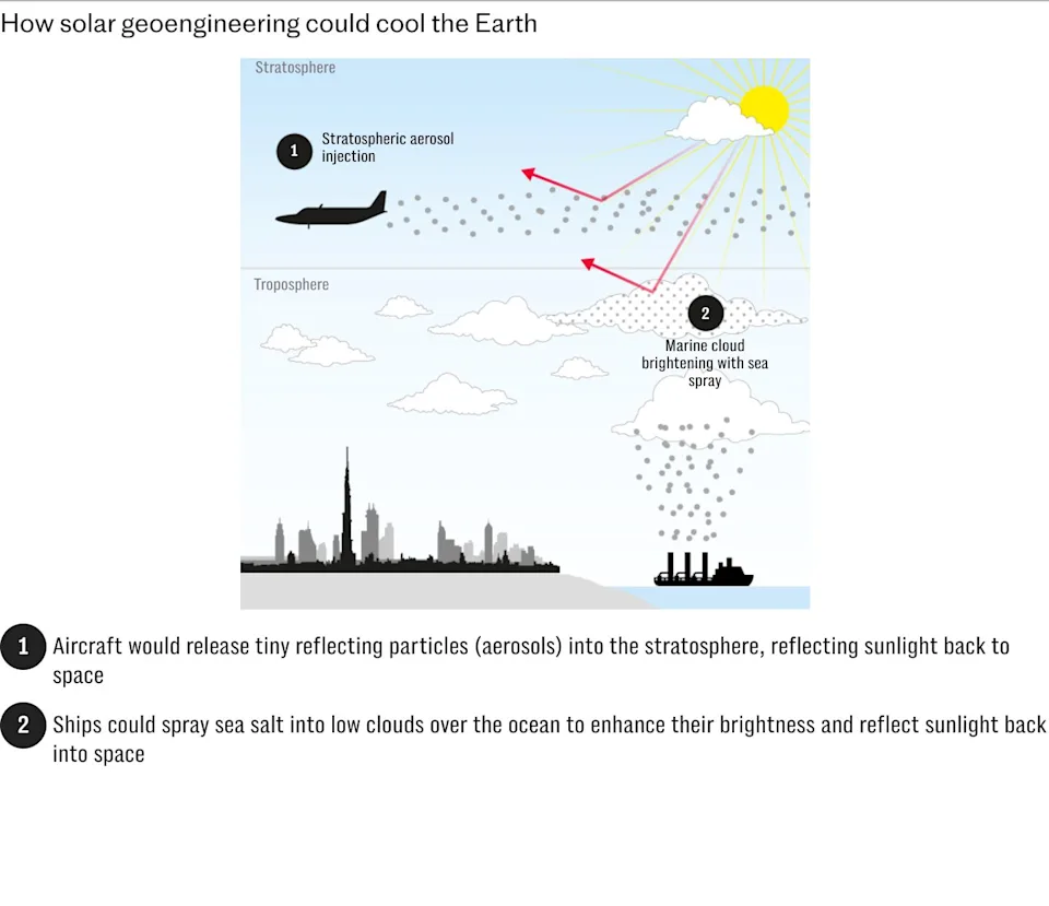 气候科学家们竞相尝试削弱阳光(图5)