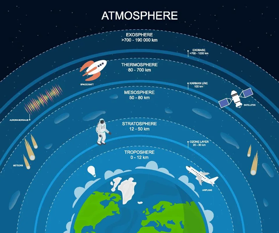 闪电探测气象卫星观测到阿波罗二号再入(图2)