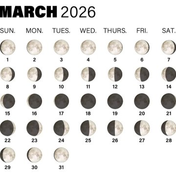 2026满月日历 何时可见满月及月相变化