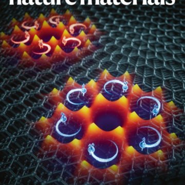Nature Materials-Volume 24 Issue 7, July 2025 电子版PDF